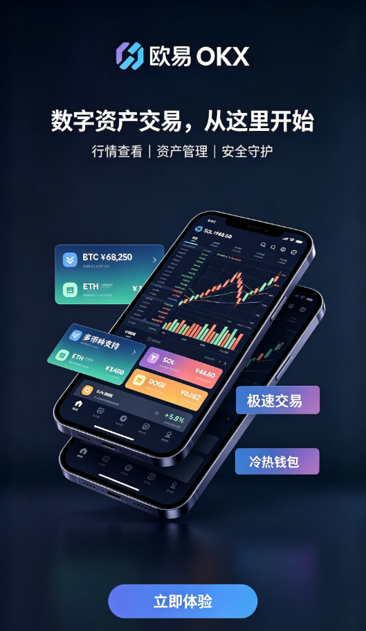 欧交易所app官网登录分享图二